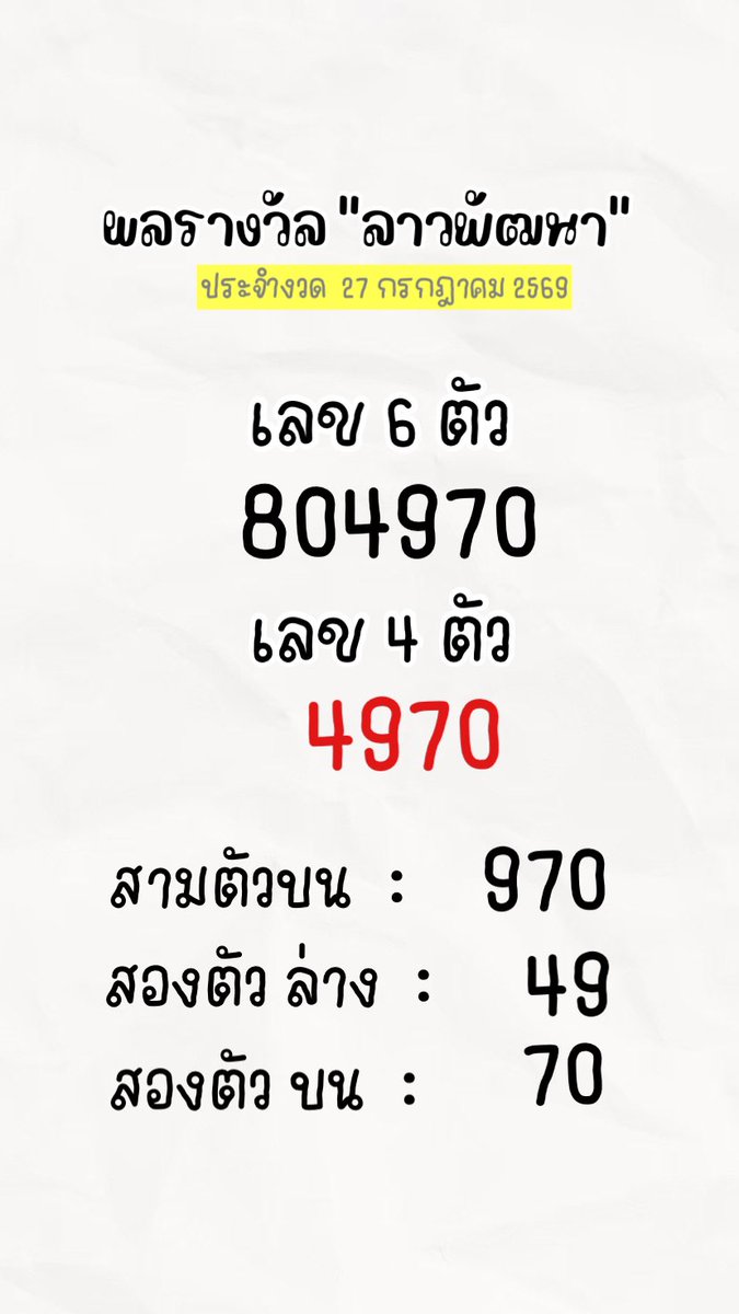 luckynumber_v2's tweet photo. 🇱🇦ผลรางวัล #หวยลาว พัฒนา 
ประจำงวด 27 กรกฎาคม 2569 💰✨

#หวยลาววันนี้ #ลาว #หวยลาวพัฒนา #หวยออก https://t.co/SkksbY4qiH