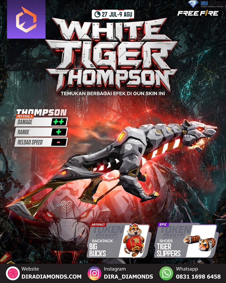 DickyIniBOSS's tweet photo. 🐯🔥 WHITE TIGER THOMPSON HASILNYA RILIS!

Gun skin Mythic+ Thompson siap mendominasi! Dilengkapi Artifact Backpack Big Bucks &amp; Epic Shoes Tiger Slippers! 💥

🗓️ Periode: 27 Juli - 9 Agustus 2026

#FreeFire #WhiteTigerThompson #FFIndo #DiraDiamonds https://t.co/I4FOYLOWse
