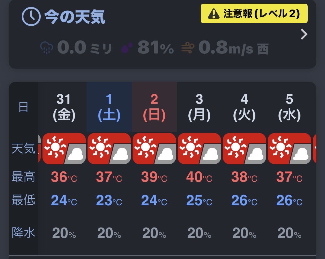 _tmnk's tweet photo. 来週にかけての天気予報…よ40℃だと…雨が降らずとにかく暑い。皆様熱中症にはくれぐれもお気をつけ下さいませ。 #熊本 #だご暑い #クーラーフル稼働 https://t.co/218PaXJKdH