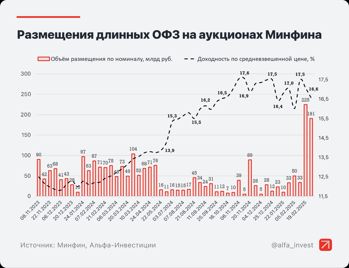 кто хуй я хуй а может ты хуй tweet media