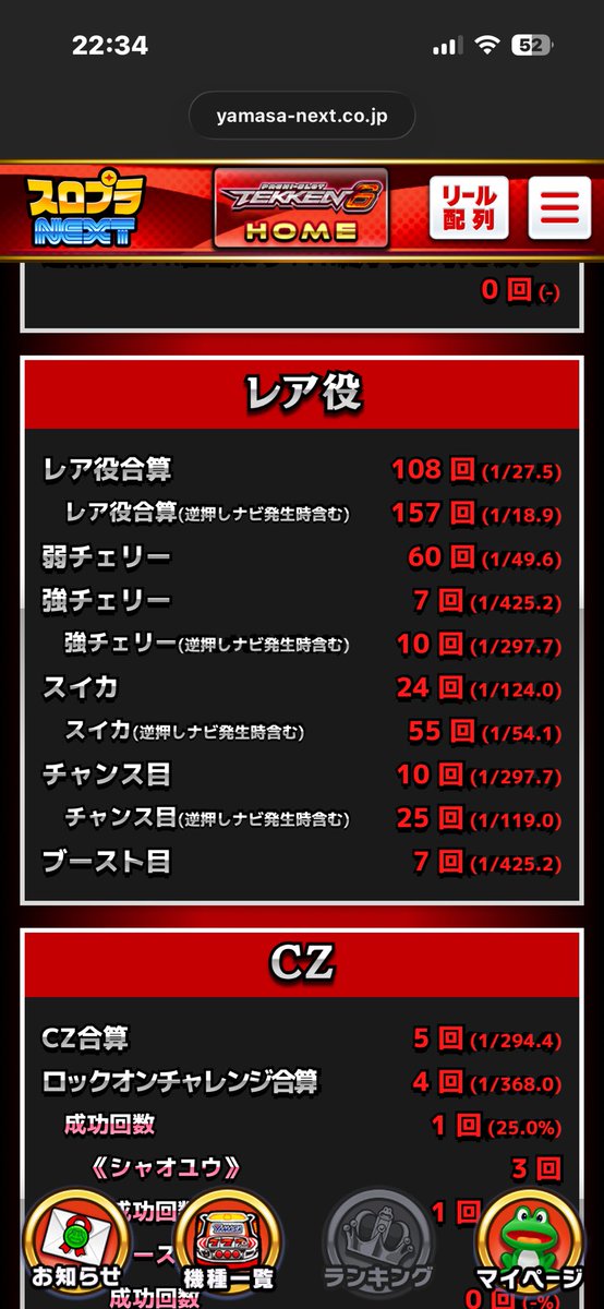 poke13kuga's tweet photo. なんか激キモ挙動やったなあ
ボナ軽いし弱チェでブースト取りすぎ https://t.co/J2frxm8ZQh