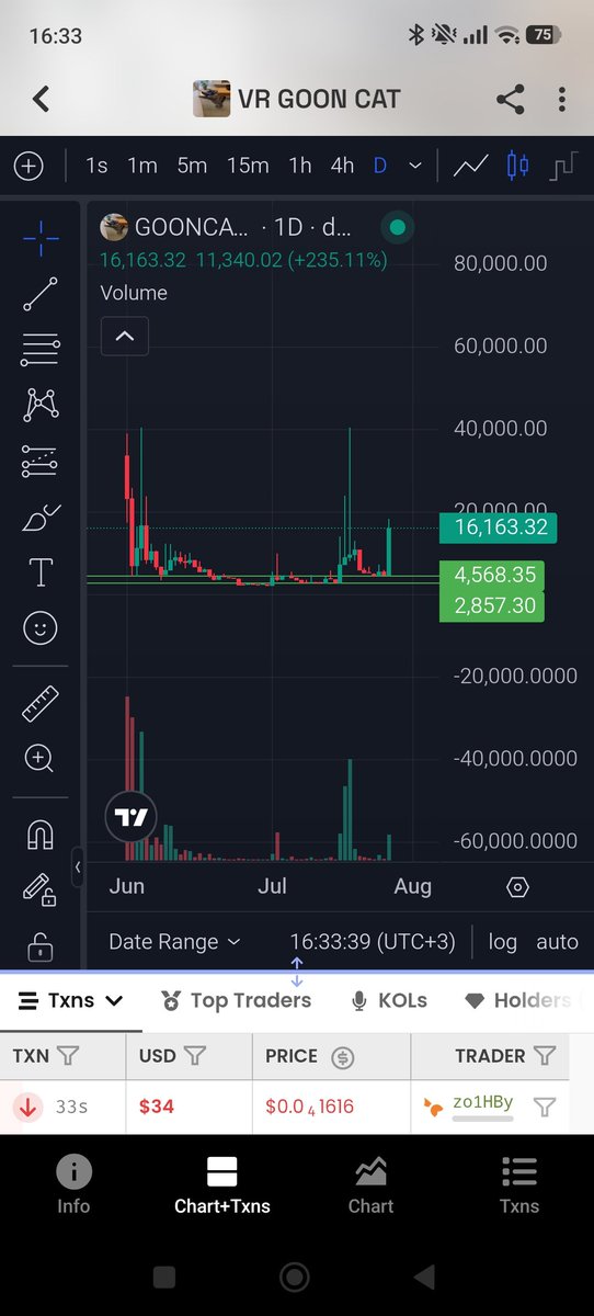 C_WolfHost's tweet photo. #GOONCAT
3 x ✅✅
G1oQXBnGzCAX1n9yDM8mcMWNG8NodrQ3ZzS1jqGCpump https://t.co/tNt3lI14DN