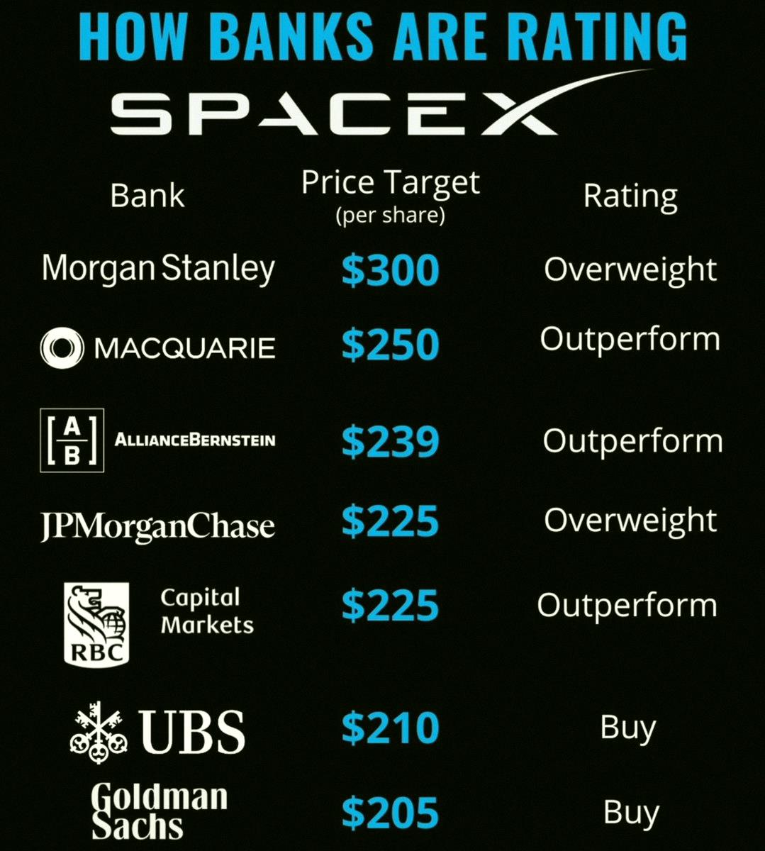 unagi_crypto's tweet photo. https://t.co/WFHhP8jKd8