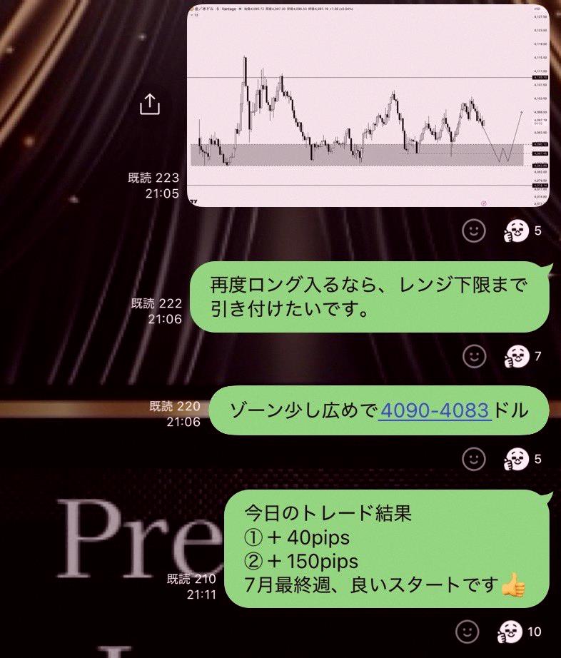 aymi5731's tweet photo. Today I focused on early calls in the open chat 🙆‍♂️

Gold longs gave me "+190 pips total"
Pretty solid result for a range market 👏 https://t.co/OtNV3bbFkn
