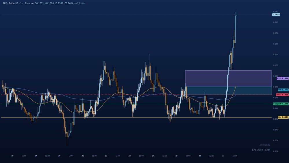 ct_central tweet picture