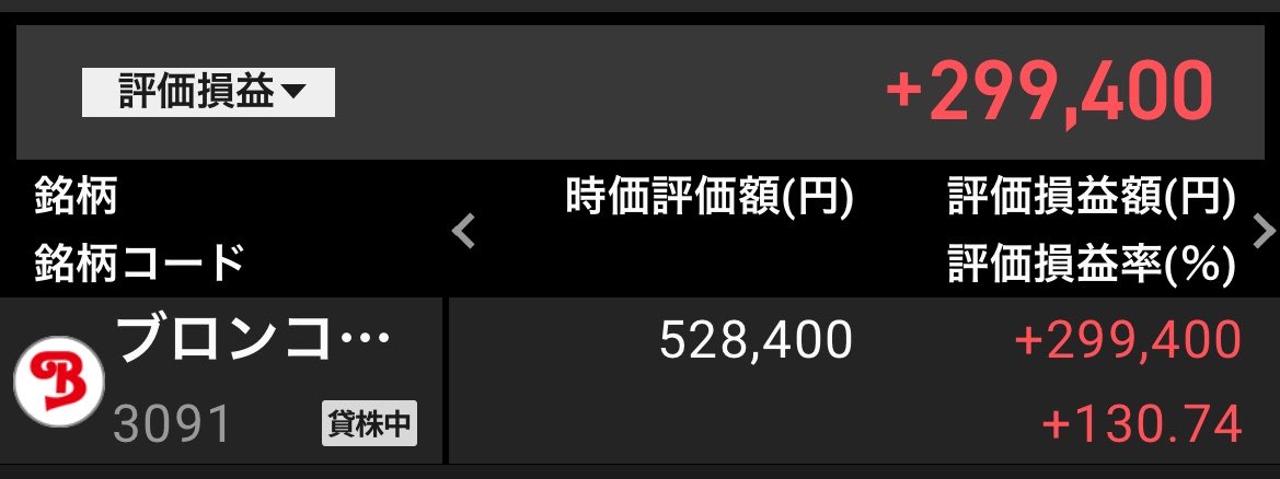 hiro_kaabu's tweet photo. ブロンコビリーの株をガチホ中
7/27時点で、＋130.74%
ダブルバガー🍔 https://t.co/ctQl64JJ8Q