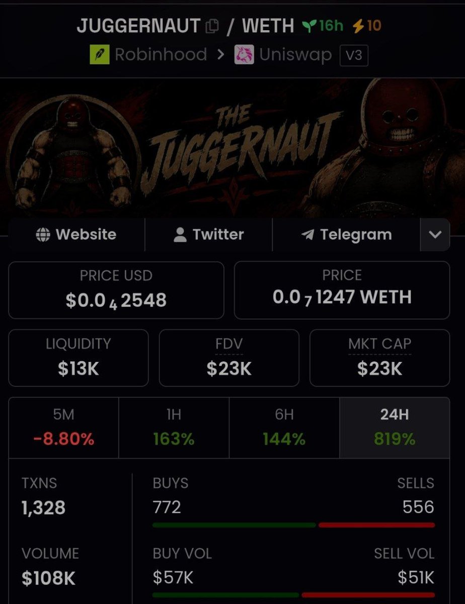 juggernautonrh's tweet photo. Even the Juggernaut needs a little boost⚡️. 

Don't you agree @MEADGod
More incoming🚀 https://t.co/EkEWYBEwhF