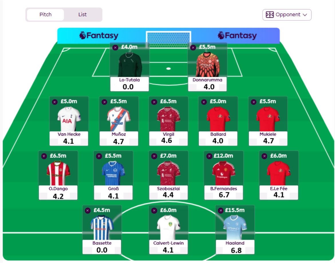 ⭐️ FPL Marcello ⭐️ tweet media