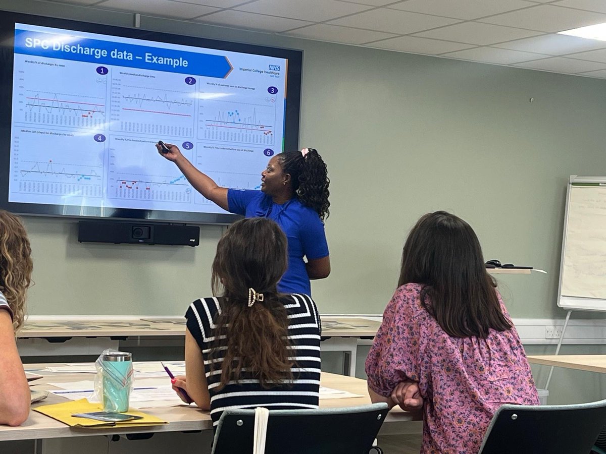 imperialqi's tweet photo. Another great Improvement Leader course on Friday https://t.co/oJrwK2qhsh