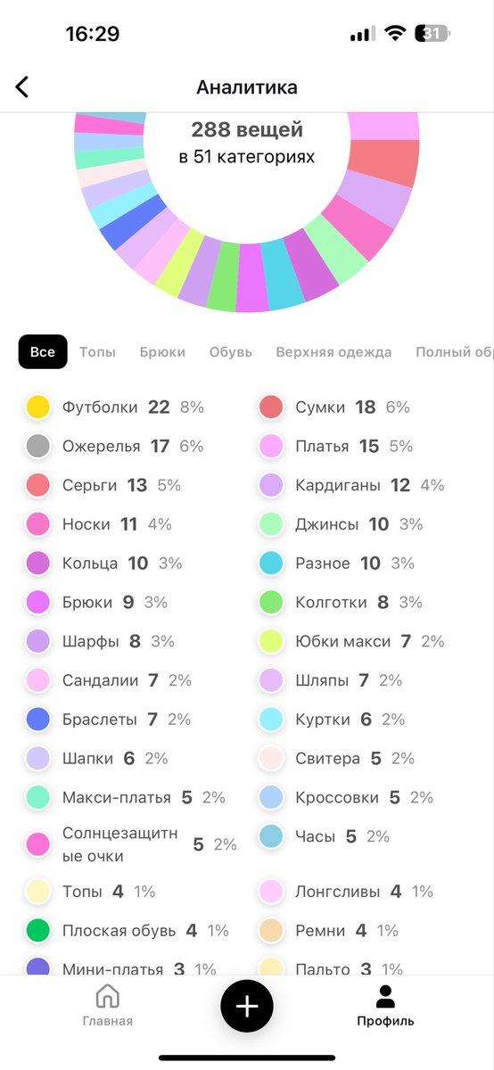 Юлия Летаур tweet media
