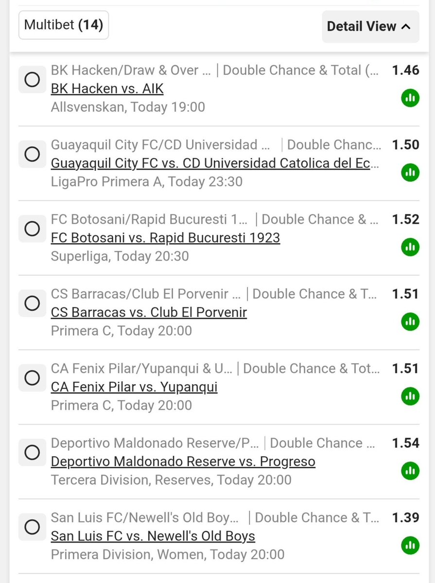 ThendoThen74585's tweet photo. 🥇 Double Chance &amp; Goals
💰 Total Odds: 256
🎟 Betway Code: BW64ED65F7

📸 See slip below https://t.co/EGbxIV2AyY