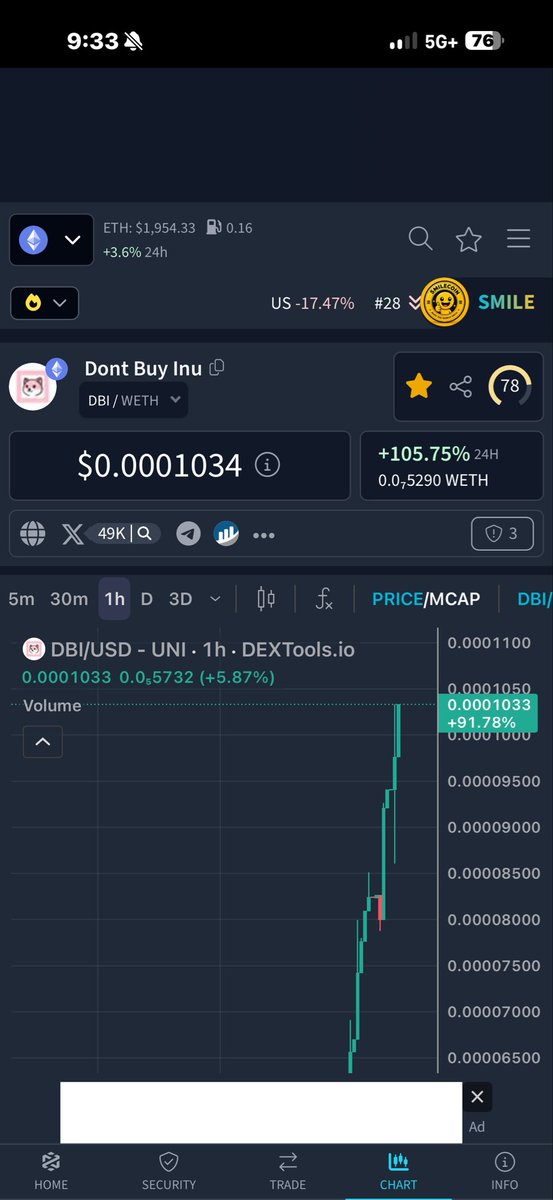 phillip50951797's tweet photo. @lowkeyfr We just dropped a zero let’s goooo!! Meme season is back baby!! #dbi and the dev is deving!! https://t.co/6sPAYyL5Vu