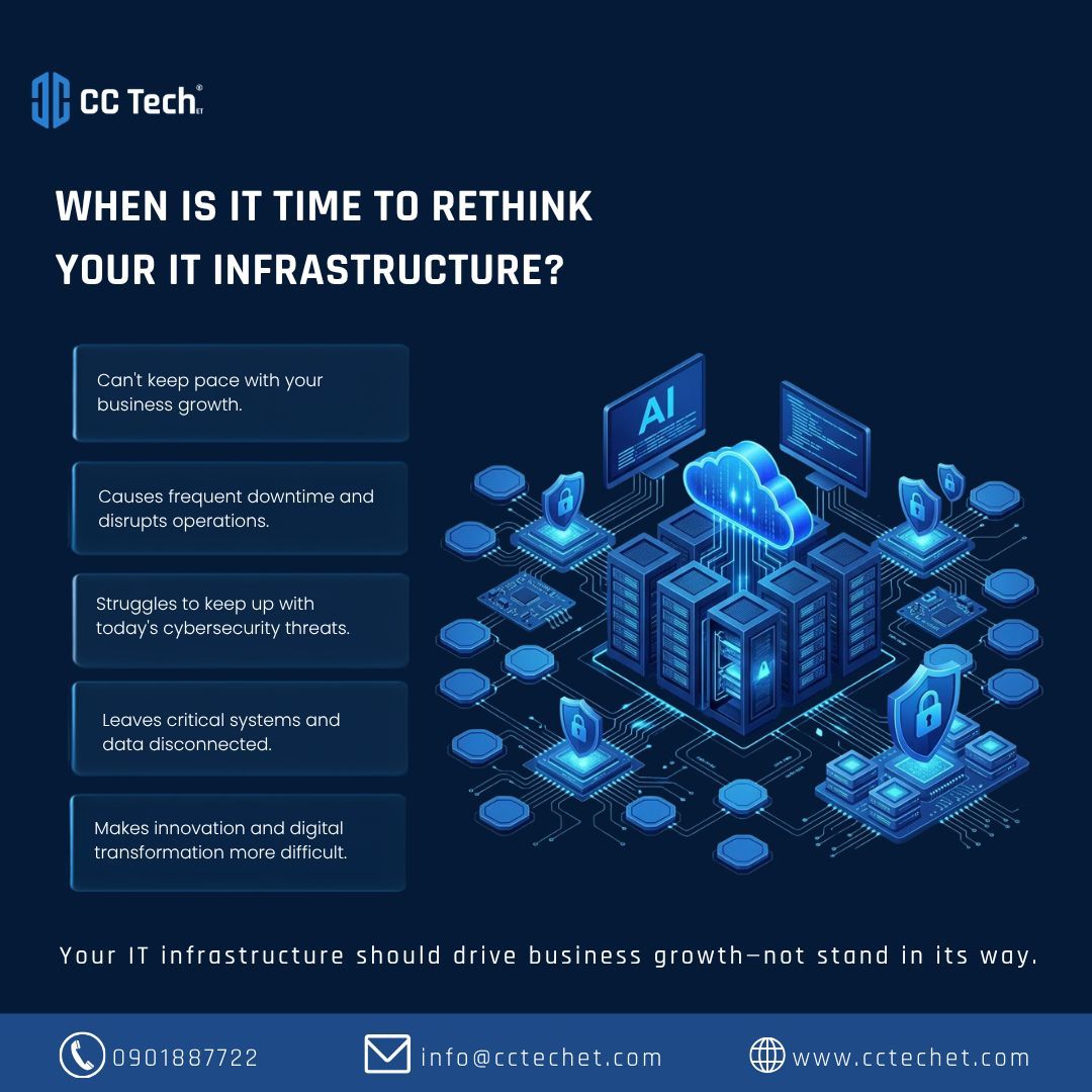 cc_tech_et's tweet photo. Your IT infrastructure shouldn't be something you rethink only after it fails.

When technology starts slowing growth, disrupting operations, increasing cybersecurity risks or making innovation more difficult, it's time to rethink the foundation supporting your business.
  #IT https://t.co/gx0dIQ6RRv
