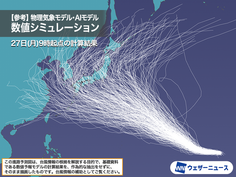 wni_jp's tweet photo. 【台風13号(ドルフィン)】
台風進路図に示される5日先までは概ねシミュレーション結果が揃っていますが、その後はまだどのような進路をとるか絞り込むのが難しい状況です。
この誤差は日がたつにつれて縮小する見込みですので、最新の台風情報を随時ご確認ください。
https://t.co/NOAe6OOlsR https://t.co/o2KHjiH0Ck