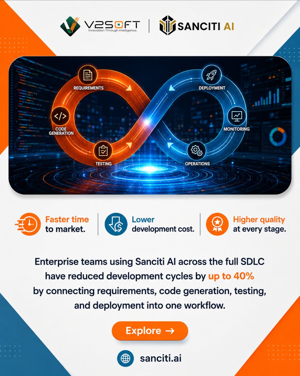 v2soft's tweet photo. Sanciti AI remembers. #OrganisationMemory learns from your internal repositories, absorbing your architecture patterns https://t.co/fzRbGy3tlv
#AILearning #InstitutionalKnowledge #EnterpriseAI #ContinuousLearning #AISoftwareDevelopment #AIforEnterprise #AgenticAI #SancitiAI https://t.co/kpDoYCrrXD