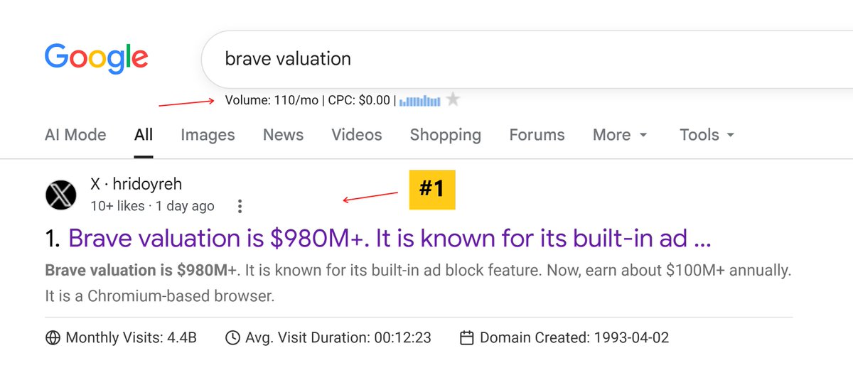 hridoyreh's tweet photo. This #1 social SEO hack worked so great.

An example: https://t.co/zyKUZmZySy