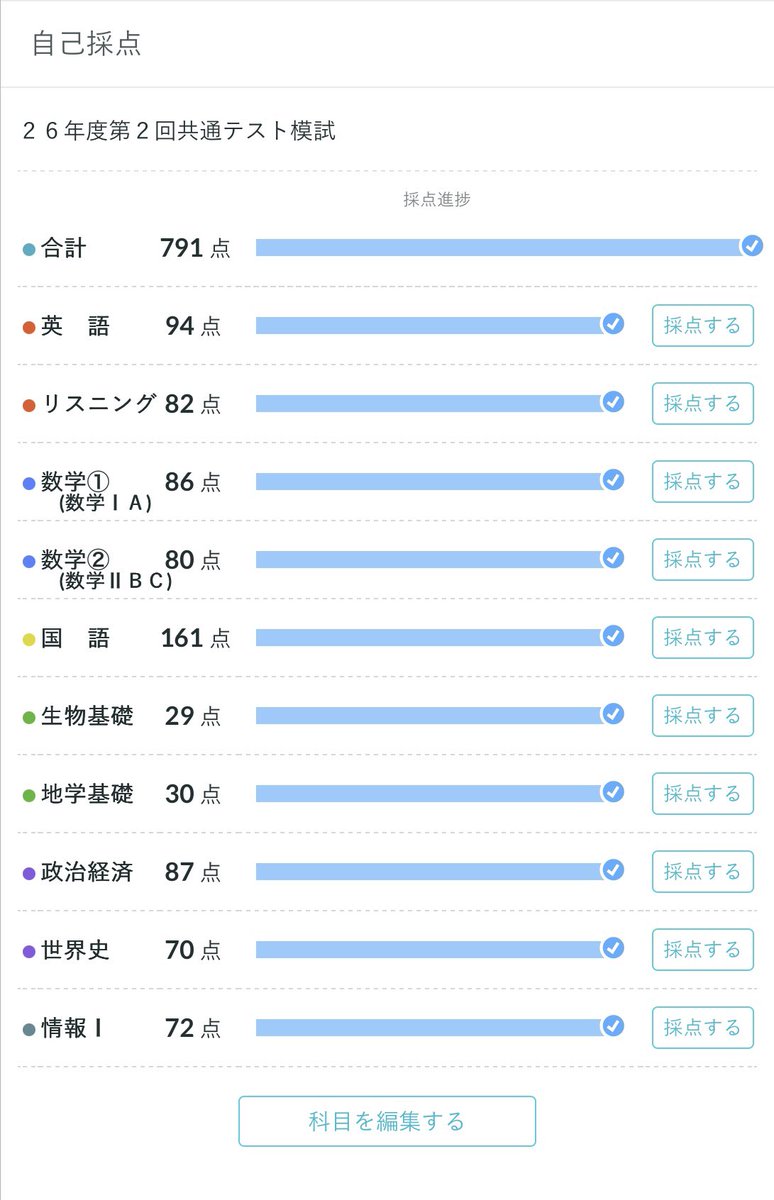 chocoroukun_'s tweet photo. 春+81点でこれ🤩🤩 https://t.co/1Y9vUVSAaX