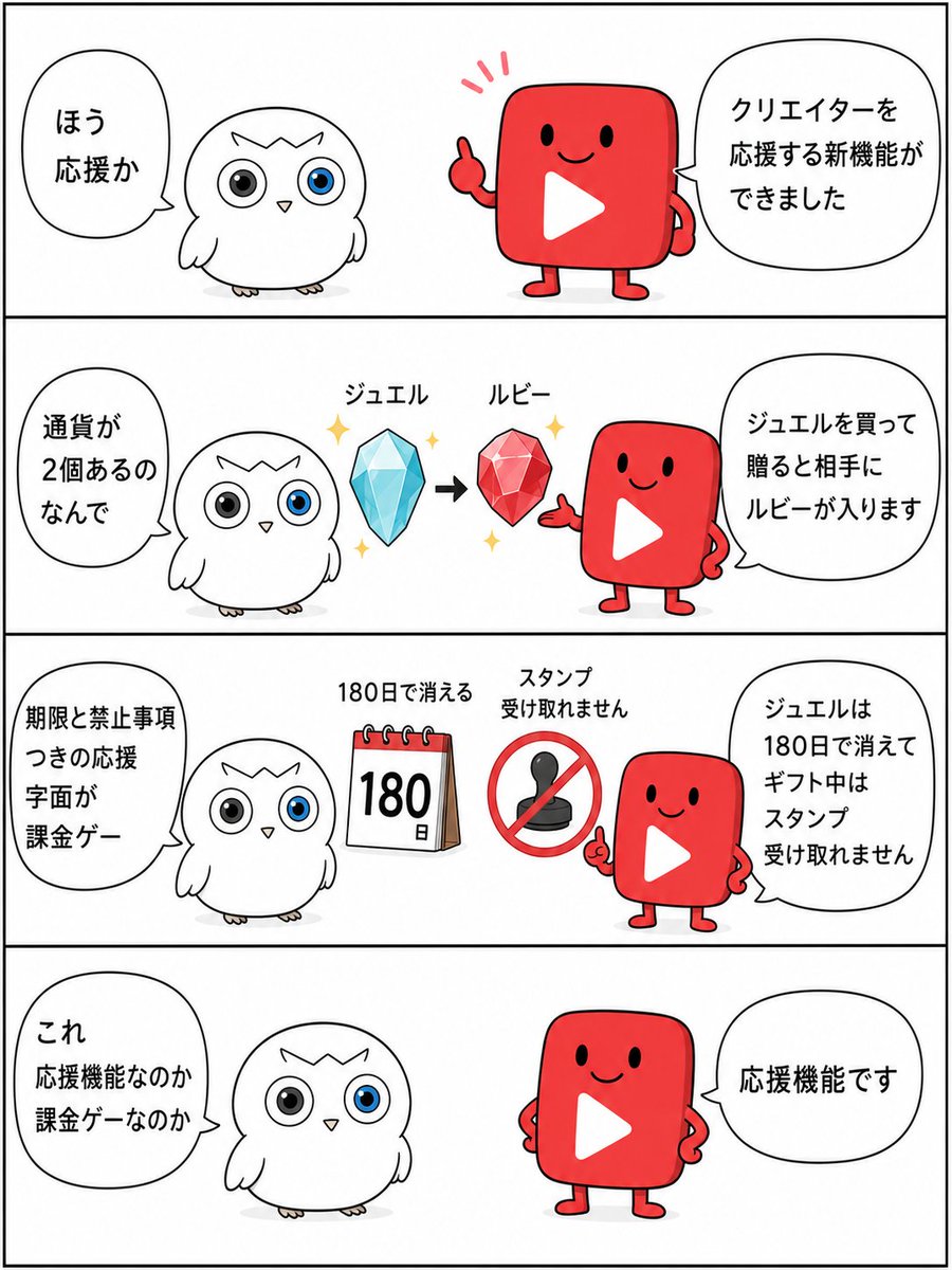 U8man_Youtube's tweet photo. https://t.co/yl0sv7q0e0