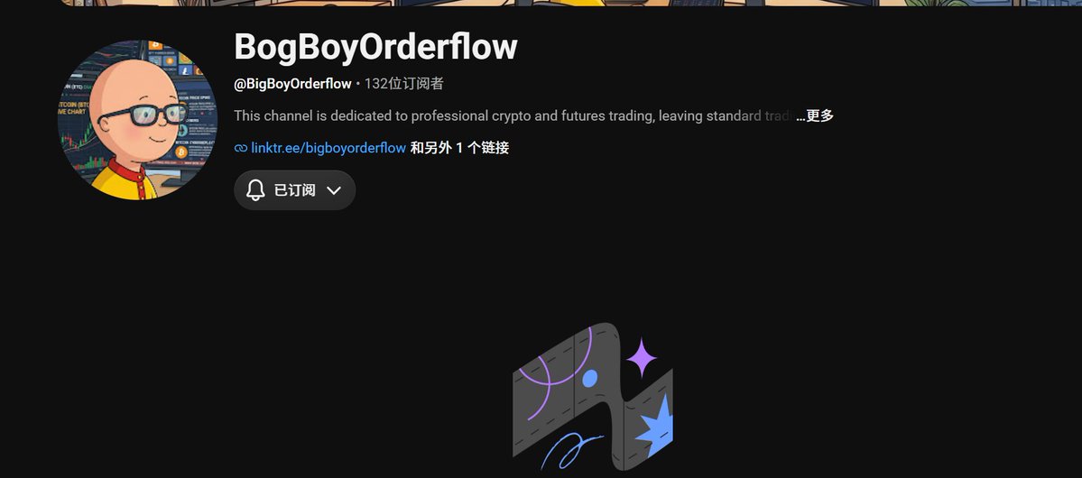 Hadogen's tweet photo. @BigBoyOrderflow done https://t.co/fbgQXAneFt