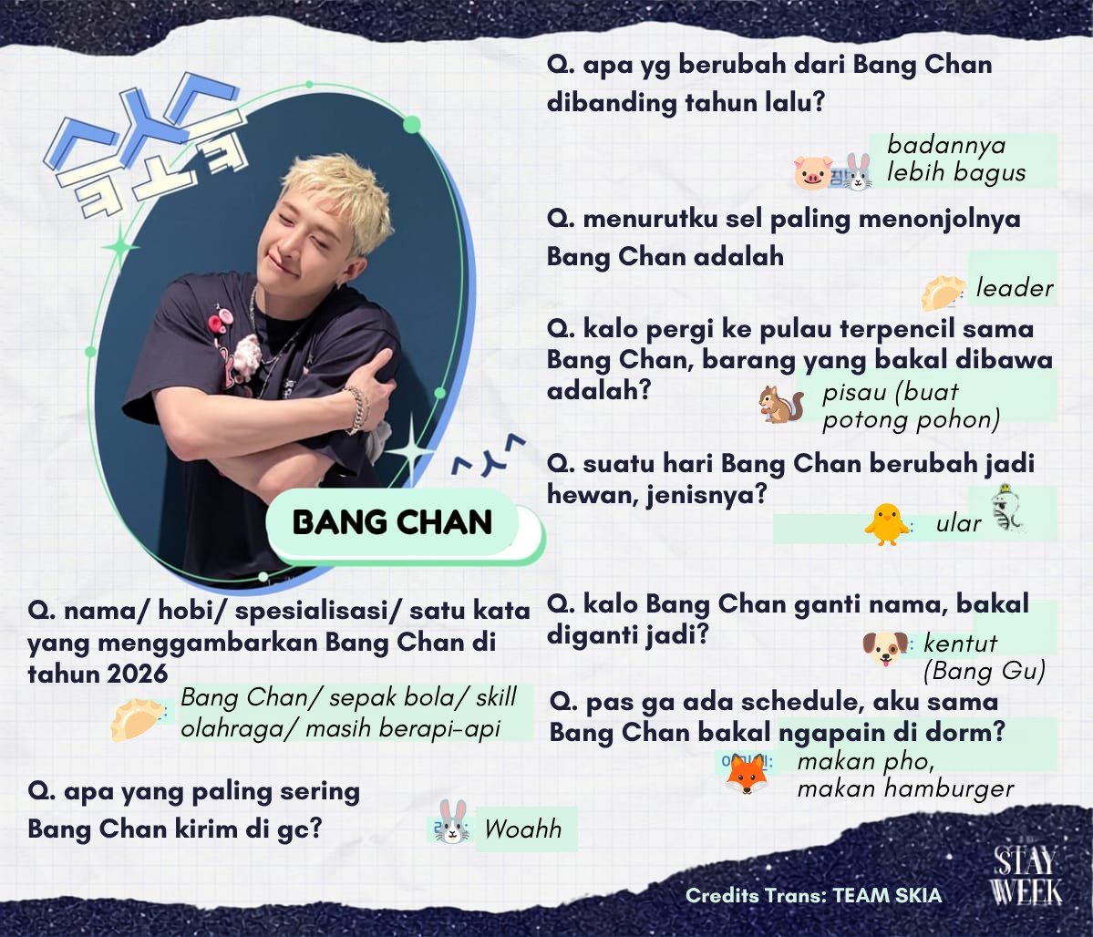 teamnyaSKIA's tweet photo. [2026 STAYweeK]
^ㅅ^ (슼소슼)
SKZ memperkenalkan SKZ 🩷

Terjemahan dlm Bahasa Indonesia 
@Stray_Kids #StrayKids 

(1/2) - Abang Line ▼ https://t.co/HMQRWsBtS3