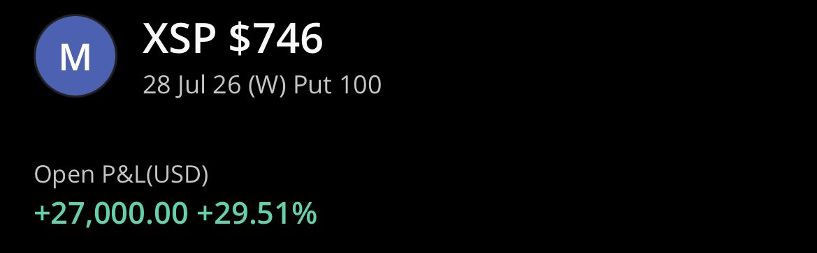 wolvesinprofit's tweet photo. This is what i like to see 
$XSP 29% already https://t.co/HDKlas4u1Q