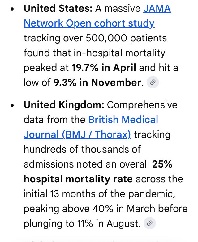 PrognosticChats's tweet photo. 25% risk of death when admitted with Covid across the UK in the first 13 months. As high as 50% mortality rates in hospital when it arrived.

Anyone questioning lockdowns or the seriousness of a pandemic now has clearly forgotten that.

(Long before vaccines for the Jab crew). https://t.co/hN3JEvJnIJ