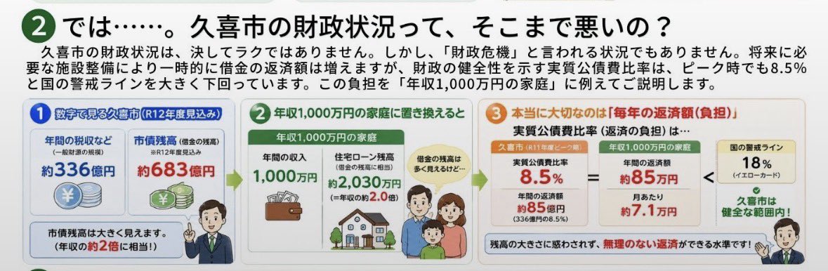 STaisuke1's tweet photo. 事務職員採用募集の急な取りやめを受け、「久喜市は財政危機なのでは」との不安が広がっているようです。

急遽募集を取りやめた理由が明かされていませんので、それがなおさら不安を煽ることになってしまったように思います。

確かに財政は厳しいとわたしも思いますが、
しかし、昨年10月末に更新された「久喜市中期財政計画」を読み解く限りでは、いまのところ「財政危機」を煽るような状況にはないと考えています。

そのことは最新の活動報告書にも少し触れていましたが、改めて、久喜市の財政の現状と課題、そして今後取り組むべきことをまとめてみました。

#久喜市　#久喜市議会議員　#瀬川泰祐　#せがわたいすけ