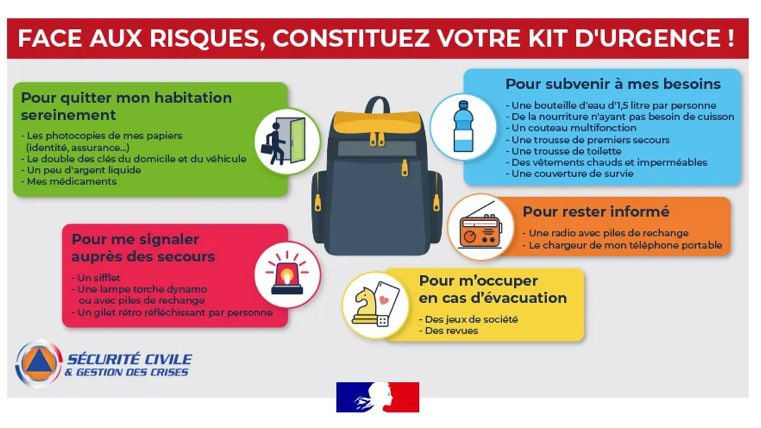 SecCivileFrance's tweet photo. Dans un contexte de feux de forêt hors norme dans le Sud-Ouest de la France, 200 000 personnes ont été évacuées 🚨

⚠🎒 Si vous habitez une zone à risque, une évacuation peut vous être demandée à tout moment par les autorités.  Préparez votre kit d'#urgence et gardez-le dans un endroit accessible.

ℹ Plus d’infos : https://t.co/tkcL5ITzU4