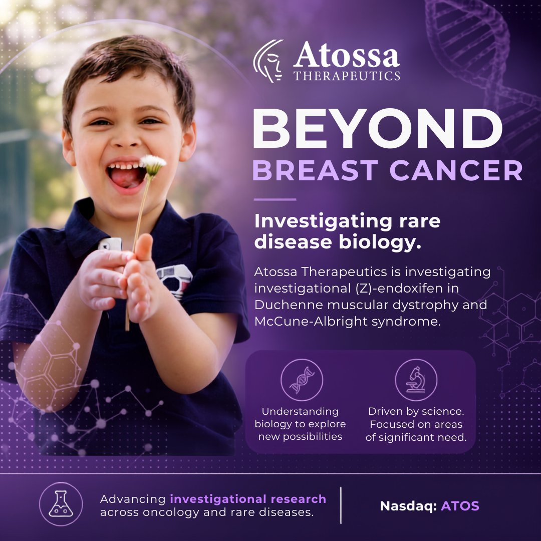atossainc's tweet photo. Our research in rare diseases builds on years of studying the biology of investigational (Z)-endoxifen.

Today, Atossa Therapeutics is exploring that science in McCune-Albright syndrome and Duchenne muscular dystrophy, where significant unmet medical needs remain.

Learn more: https://t.co/KEhKrwVnc7  $ATOS