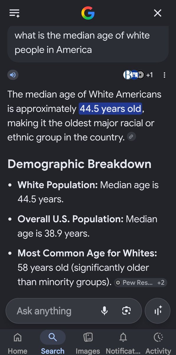 EdomiteSlap's tweet photo. @Greatwhite8488 @B1TuckerCarlson The younger generation of white women are giving their womb to black men  

The median age of white people in America is 44.5 years old, well beyond the age of having children 

The median age of black people in America is 33 years old still good for kids

COPE HARDER KKKRACKER https://t.co/XJkfH9hQVt