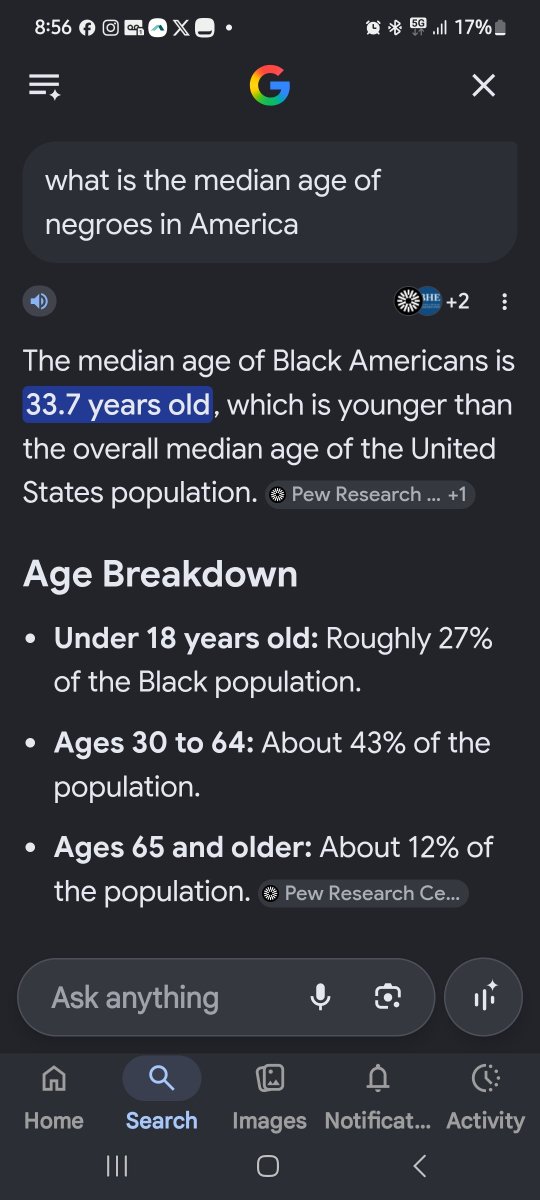 EdomiteSlap's tweet photo. @Greatwhite8488 @B1TuckerCarlson The younger generation of white women are giving their womb to black men  

The median age of white people in America is 44.5 years old, well beyond the age of having children 

The median age of black people in America is 33 years old still good for kids

COPE HARDER KKKRACKER https://t.co/XJkfH9hQVt