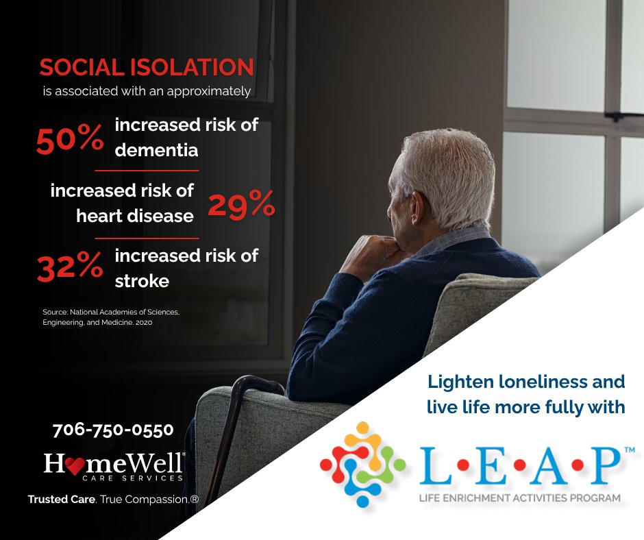 HOMEWELLGA290's tweet photo. Social connection is essential to healthy aging. ❤️ LEAP™ keeps seniors engaged through meaningful activities that support connection, purpose, and cognitive wellness. Help your loved one thrive at home.

#LifeEnrichment #SeniorCare #HealthyAging #AugustaGA #Aiken #CSRA https://t.co/Rq2XUSSbRE