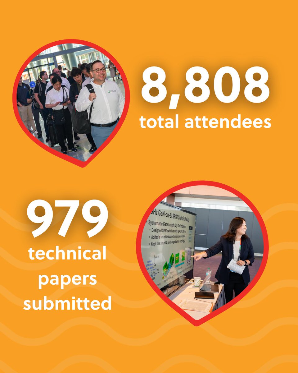MTT_IMS's tweet photo. The numbers say it best: this is where the RF and microwave industry gathers as one global community, to learn, connect, and see what's next.

Thank you to everyone who made it happen. See you at IMS2027 in San Antonio! 🤠

#IMS2026 #RF #Microwave #IMS2027 https://t.co/pL8kcWwoor