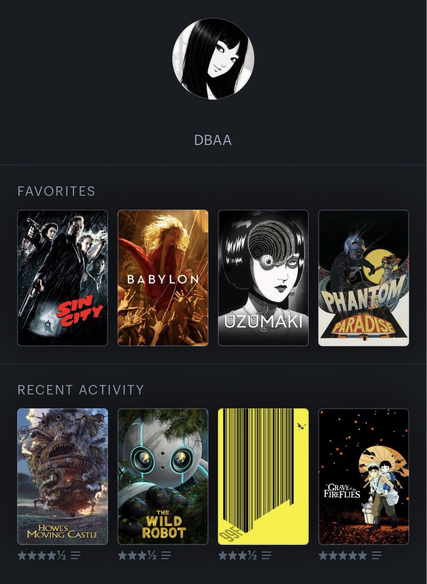 sharly0exe's tweet photo. user vs letterboxd https://t.co/jvxrczLqeK https://t.co/tFyuOnKt5o