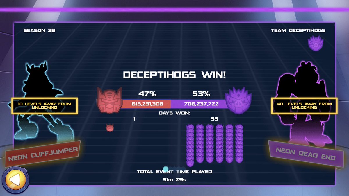 MarsiTufo's tweet photo. ANOTHER VICTORY! https://t.co/qe5myxrPRY