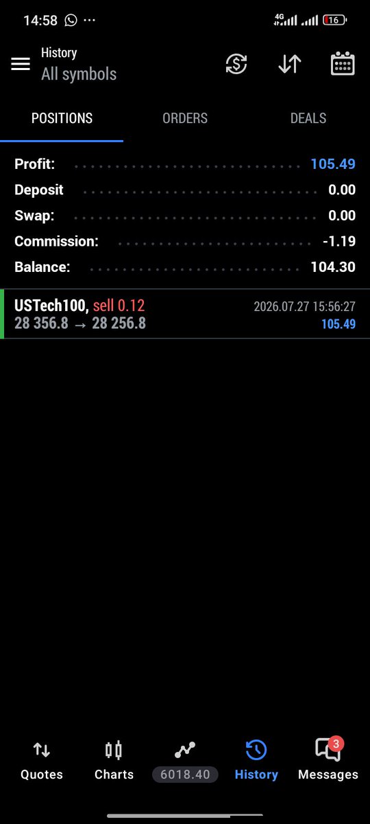 ak35726's tweet photo. RTP  || EPISODE 12
AFTER TRADE RECAP 
QUICK 1:1R
Out of drawdown again 
TRADE: Notice we were dumping so I waited for a retracment on the 1 minute time frame. 
And after we inversed the FVG I entered and and like that we hit TP. https://t.co/GiAIDvwEXL