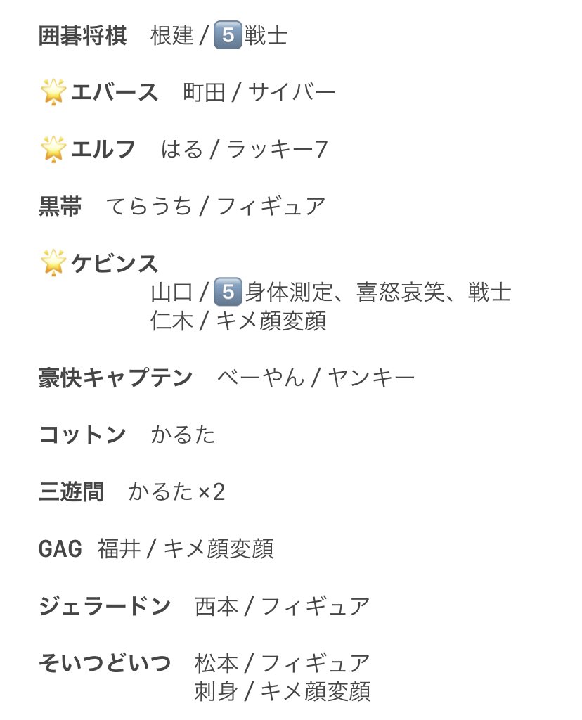 1004 tweet media