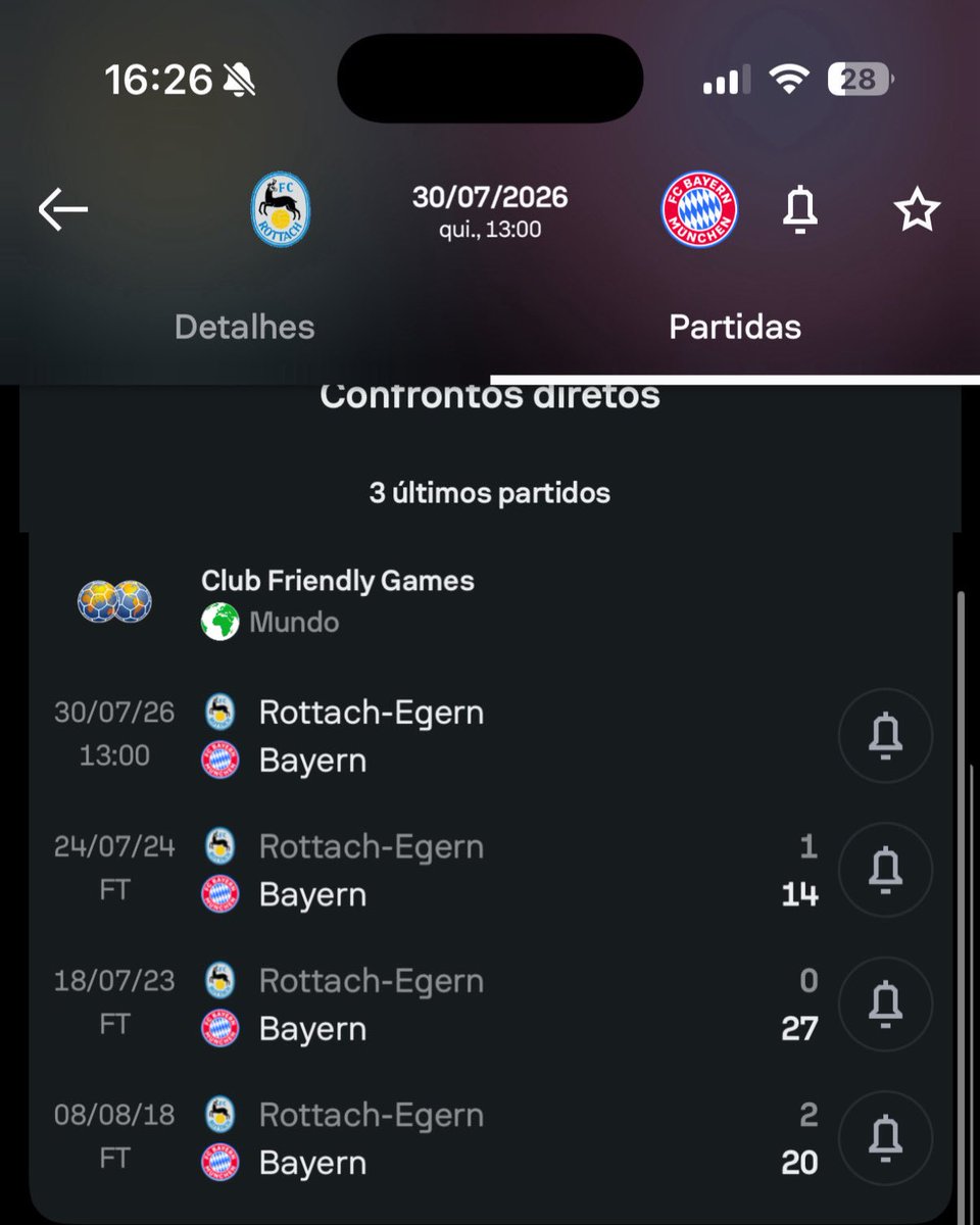 BagrescoreBr's tweet photo. Essa semana tem amistoso do Bayern com o Rottach

O Bayern marcou 61 gols em TRÊS JOGOS contra eles kkkkkkkkkkkkkkkk https://t.co/MV7uJrlp6y
