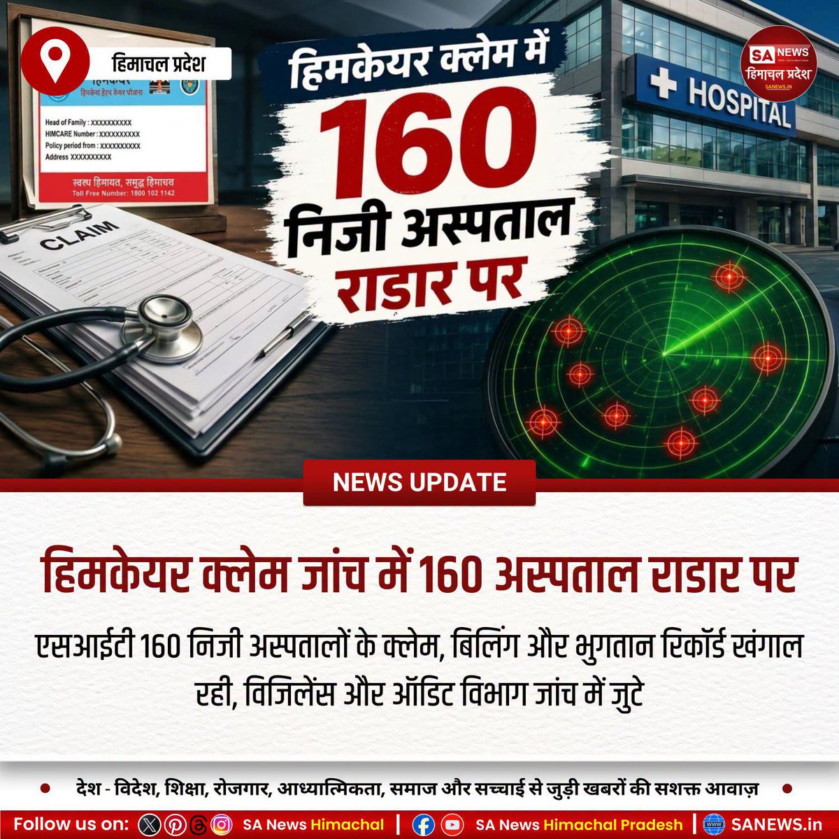 sanewshimachal's tweet photo. #HimCare योजना में कथित अनियमितताओं की जांच तेज। एसआईटी ने करीब 160 निजी अस्पतालों के उपचार रिकॉर्ड, क्लेम और भुगतान प्रक्रिया की जांच शुरू की है। सरकार ने नियम उल्लंघन पाए जाने पर सख्त कार्रवाई के संकेत दिए हैं।
#VigilanceProbe #HealthScheme #HimachalNews #HospitalAudit https://t.co/q9eU3bFPHE