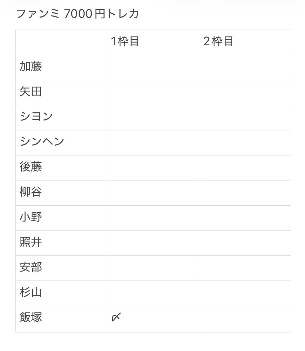 k1MA_8's tweet photo. @0
KO1KEYZ ファンミ 缶バッジ 7000円トレカ 交換 枠交換 仮約束

【求】濱田
【譲】画像参照

缶バッジ10、7000円トレカ2購入済
9/10手渡しor郵送

検索からでもお気軽にお声掛けください。

#KO1KEYZ交換 https://t.co/a366BaSLDZ