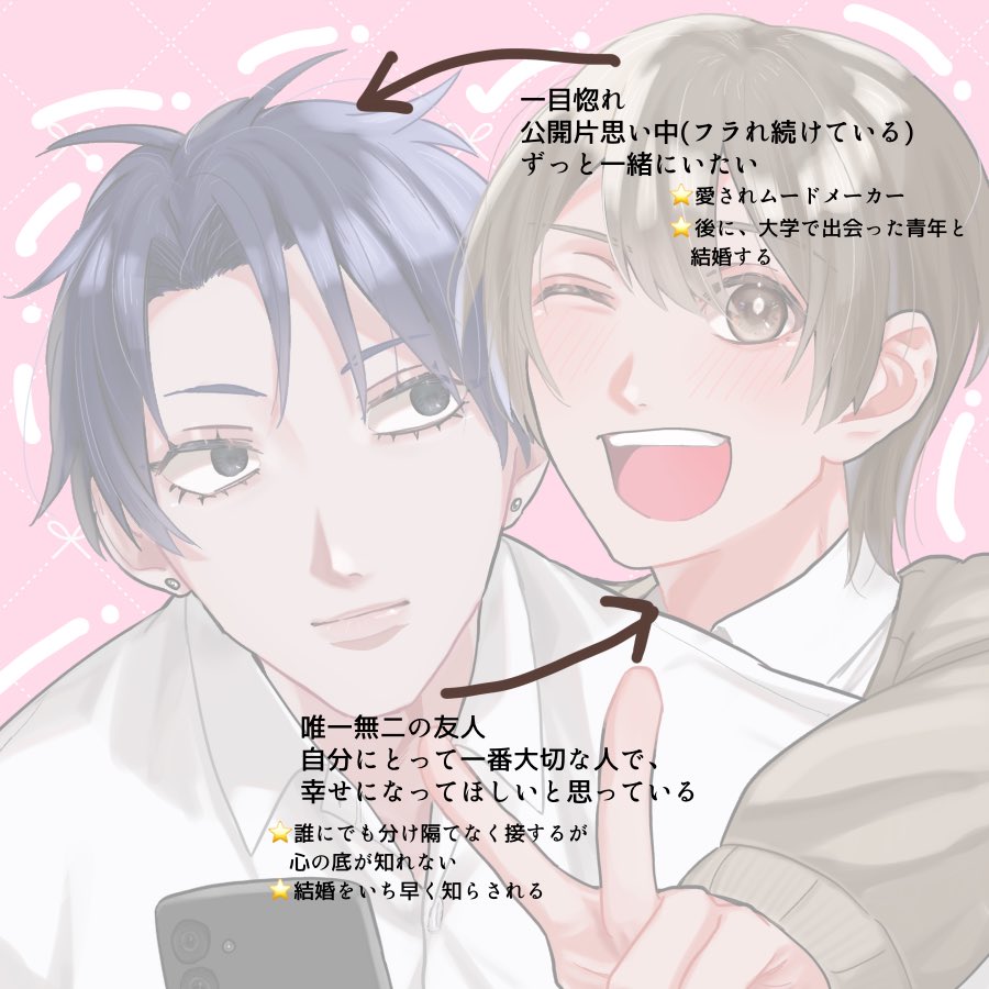 ctrocpg_tmg's tweet photo. こういう、2人 https://t.co/WP5cVk3xOG
