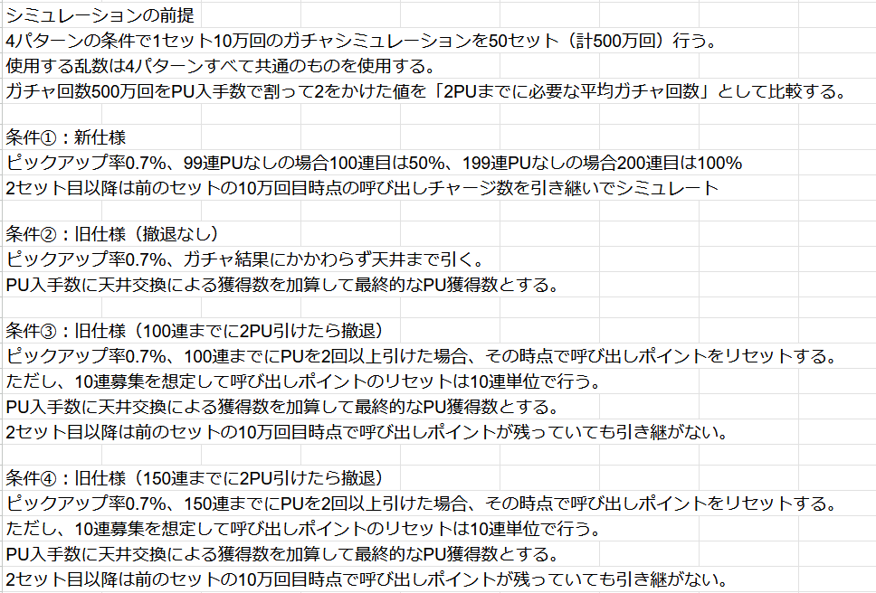 tanahemu's tweet photo. 夏休みの自由研究
新旧ガチャ仕様の比較
各500万回シミュして「PUを2人獲得するまでに必要な平均募集回数」を比較
①新仕様180.3回
②旧仕様（撤退なし）167.0回
③旧仕様（100連までに2PUで撤退）171.3回
④旧仕様（150連までに2PUで撤退）178.7回
結果　新仕様はクソ #ブルアカ https://t.co/I2spx5BXdl