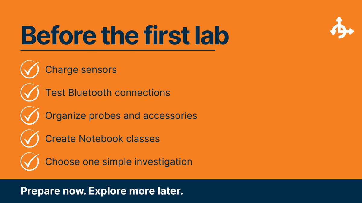 ThePocketLab's tweet photo. Before the first lab of the year:

• Charge your PocketLab sensors
• Test Bluetooth connections
• Organize probes and accessories
• Create your Notebook classes
• Choose one simple investigation

A few minutes of preparation now means more time for students to do science. https://t.co/7vMVRBVAAC