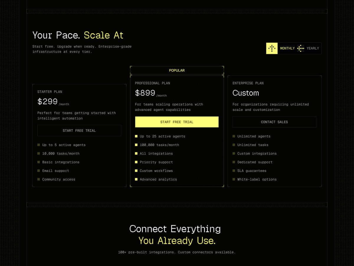 Zahra | SaaS Web Designer tweet media
