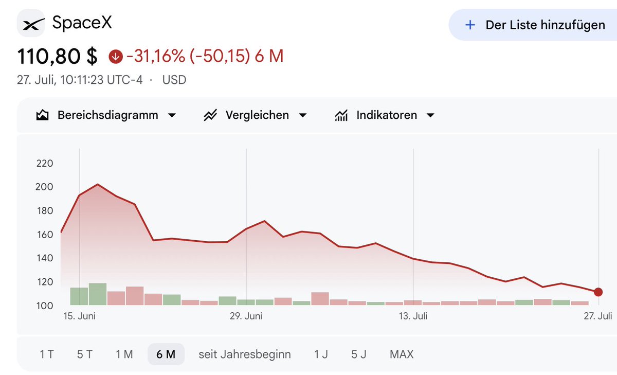 Dirk Hagemann tweet media