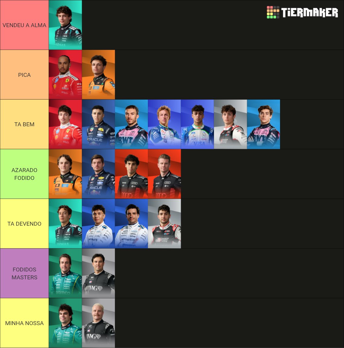 F1das_frase's tweet photo. TIERLIST DA PRIMEIRA METADE DA TEMPORADA

o que acharam? https://t.co/BInVJ8Y7pS