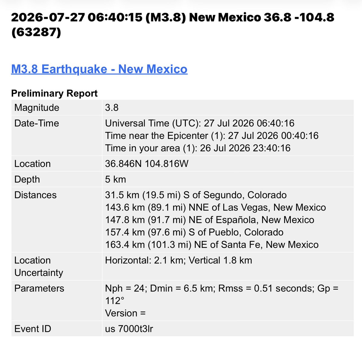 Bewickwren's tweet photo. #Earthquake 
#NewMexico https://t.co/kONTKyzKSu