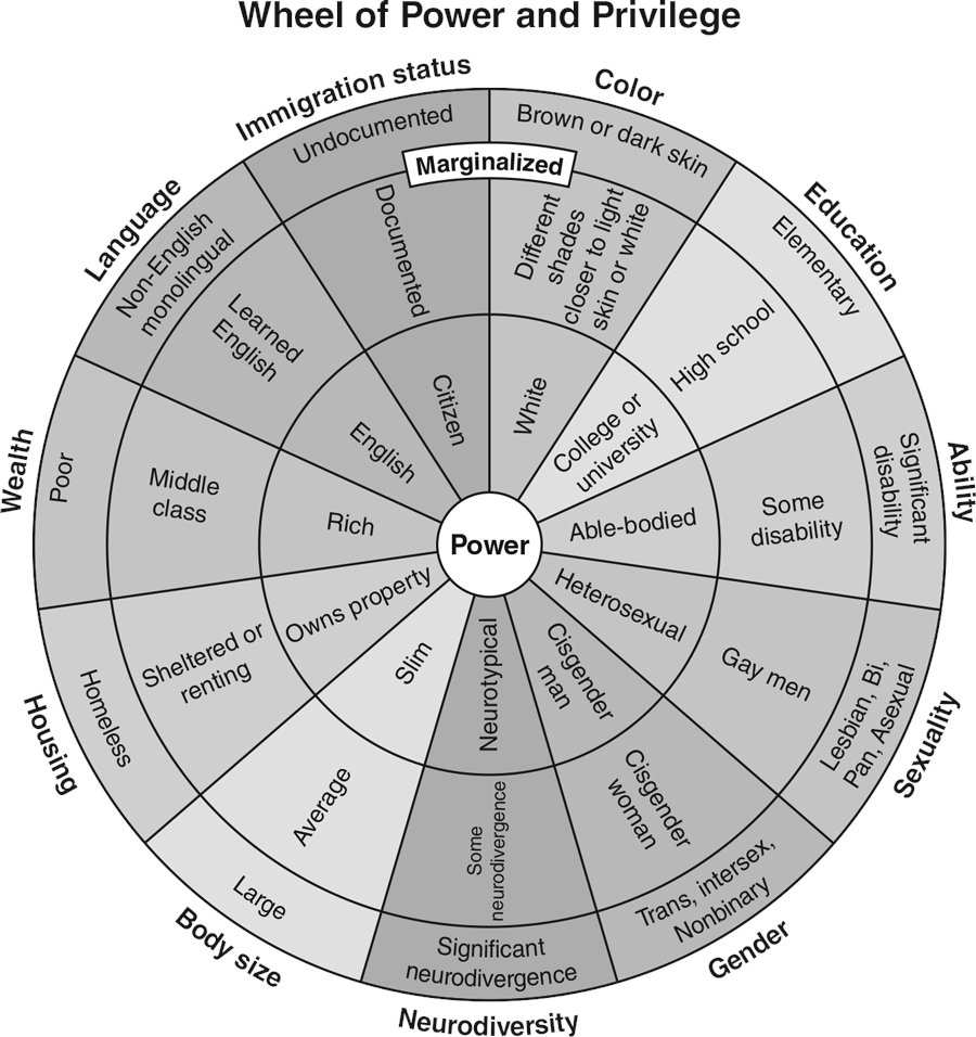 HumanKineticsPhysEd tweet media