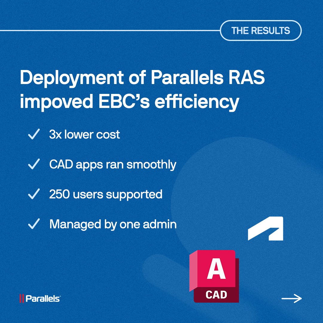 parallels's tweet photo. After switching to #ParallelsRAS, EBC Inc. successfully migrated 250 users, continued running resource-intensive CAD applications &amp; significantly reduced costs.

Learn more about how they made the switch from Citrix: https://t.co/sLk87qWOna

#CitrixAlternative #DigitalWorkspace https://t.co/HXJHiKR4Mb
