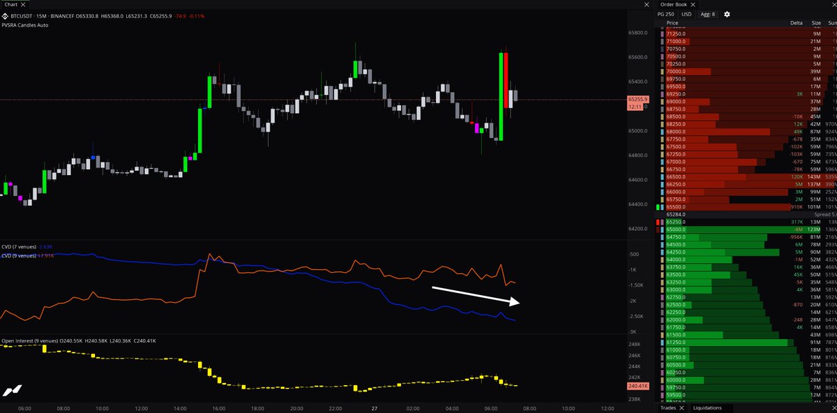 CacheTrading tweet picture